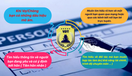 thám tử uy tín
